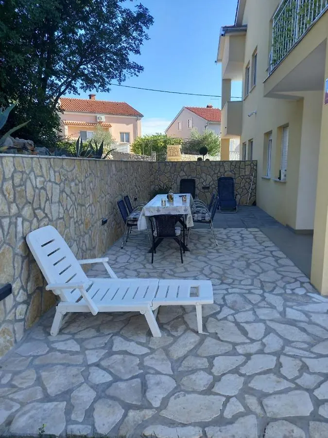 Apartman Sanja contacts